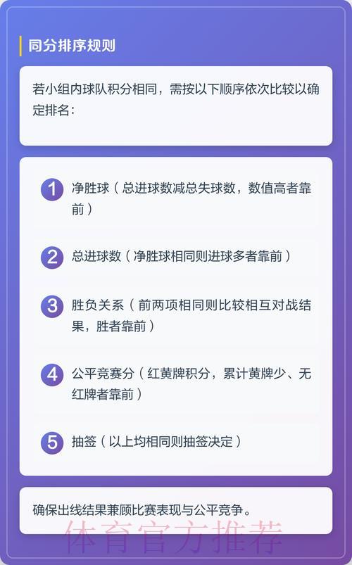 2026世界杯竞猜指南：深度解读小组赛胜负规律