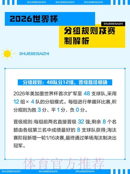 2026世界杯竞猜指南：深度解读小组赛胜负规律