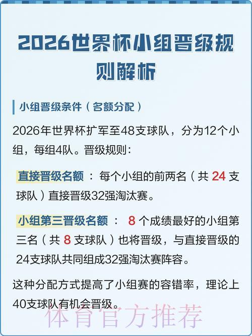 2026世界杯竞猜指南：深度解读小组赛胜负规律