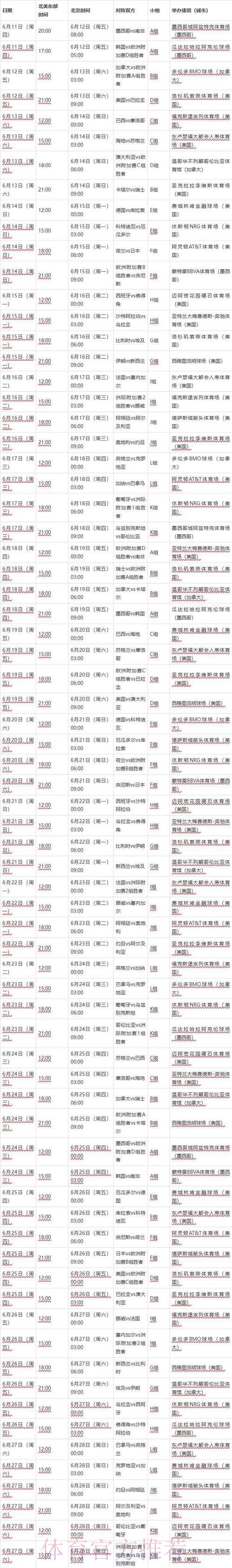 2026世界杯比分:每日最新赛事比分实时速查 2026世界杯比分:每日最新赛事比分实时速查