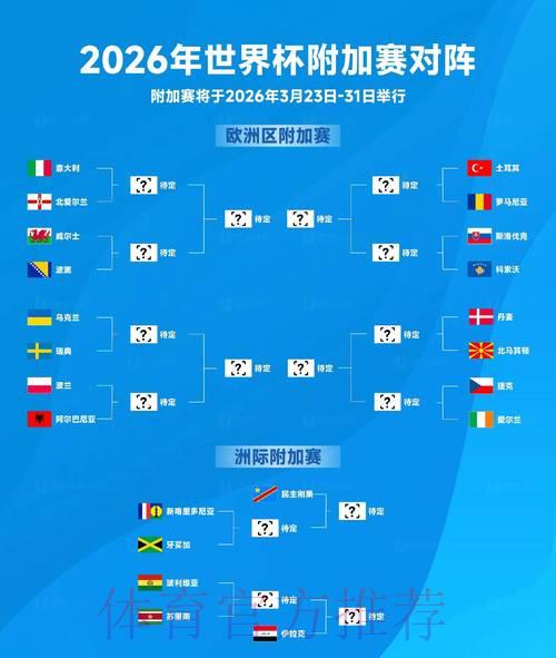 「2026世界杯精彩赛事观赛攻略」 「2026世界杯精彩赛事观赛攻略」