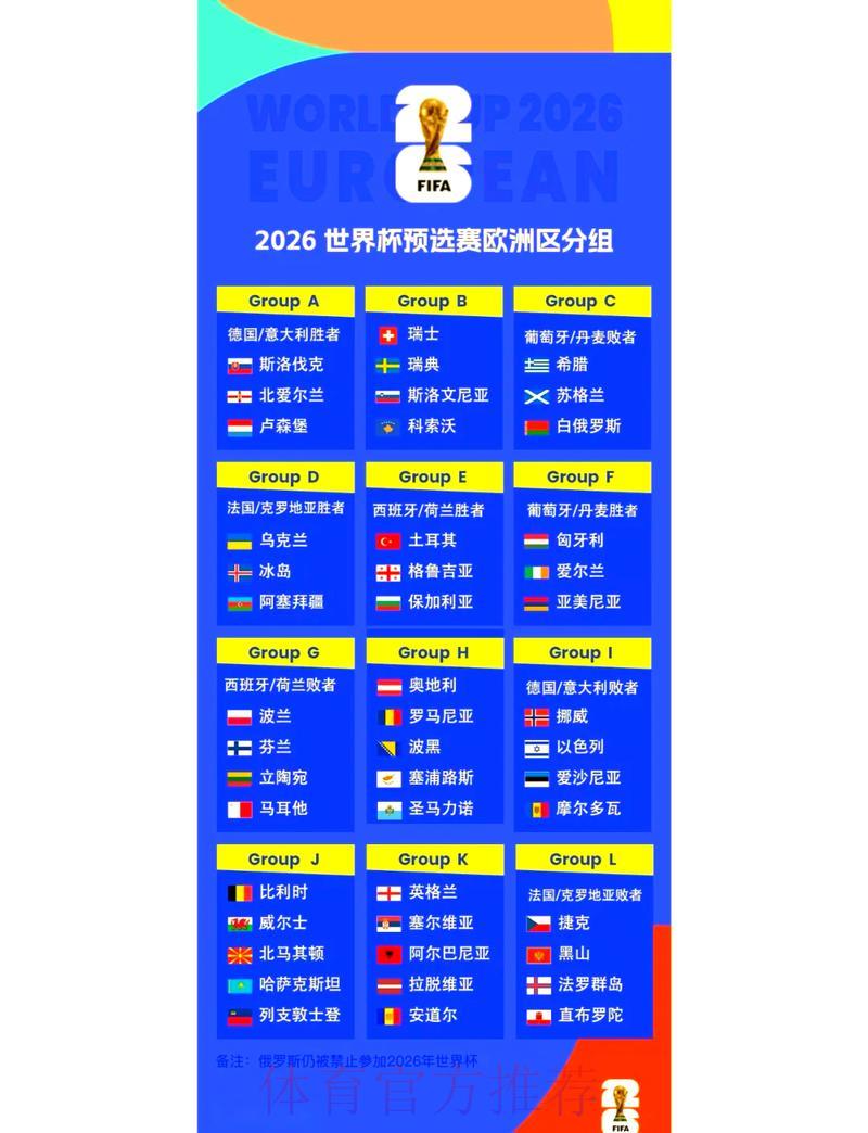 「2026世界杯精彩赛事观赛攻略」 「2026世界杯精彩赛事观赛攻略」