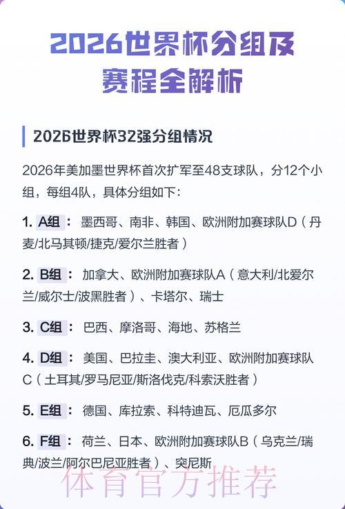 深度解读2026世界杯竞猜投注全攻略 深度解读2026世界杯竞猜投注全攻略