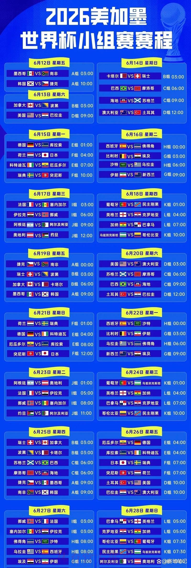 2026年世界杯完整赛程时间表正式公布