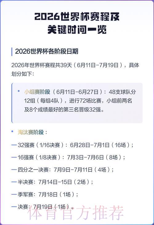 2026年世界杯小组赛完整赛程时间安排全面解读 2026年世界杯小组赛完整赛程时间安排全面解读