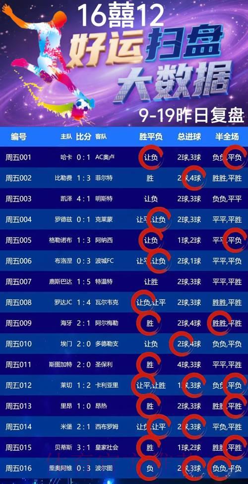 世界杯官方竞猜平台推荐，助您轻松获取丰厚收益