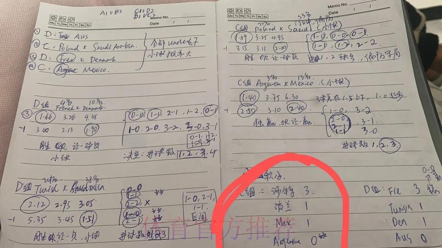 世界杯竞猜全攻略：投注策略与实用技巧深度解析