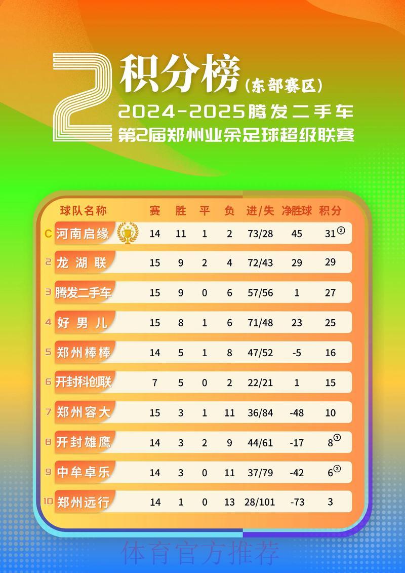 世界杯最新战报：各路强队赛果全面盘点