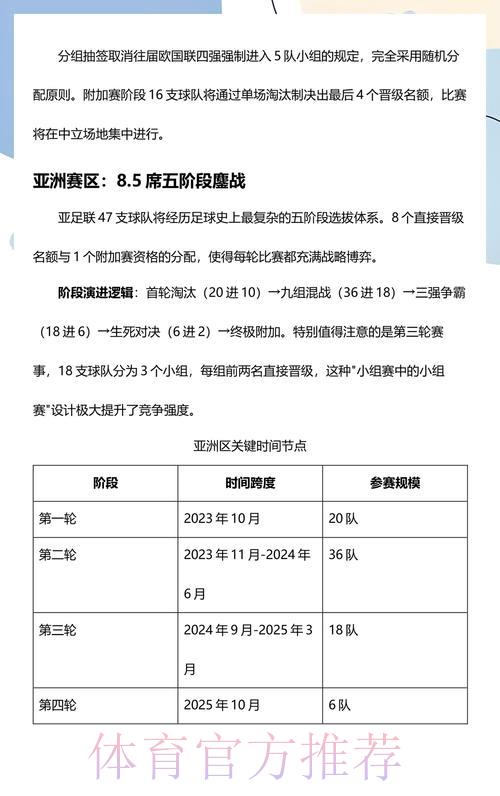 2026年世界杯预选赛投注软件完全攻略