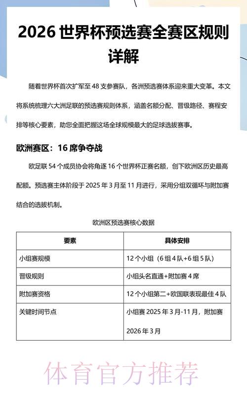2026年世界杯预选赛投注软件完全攻略