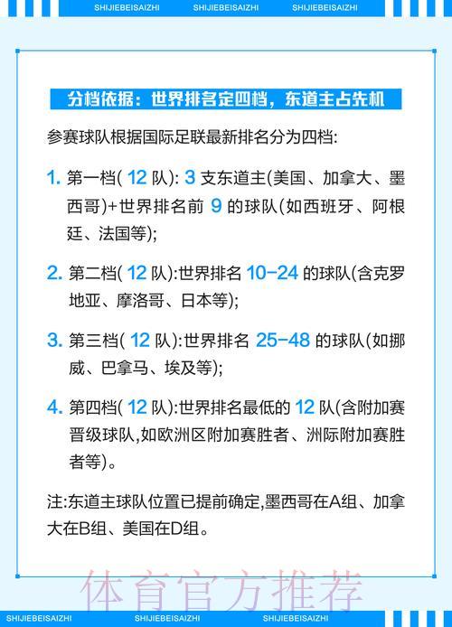 2026世界杯竞猜平台精选及玩法指南