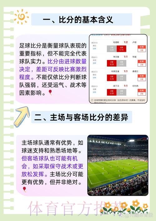 世界杯竞猜全攻略：实时比分如何左右你的下注决策