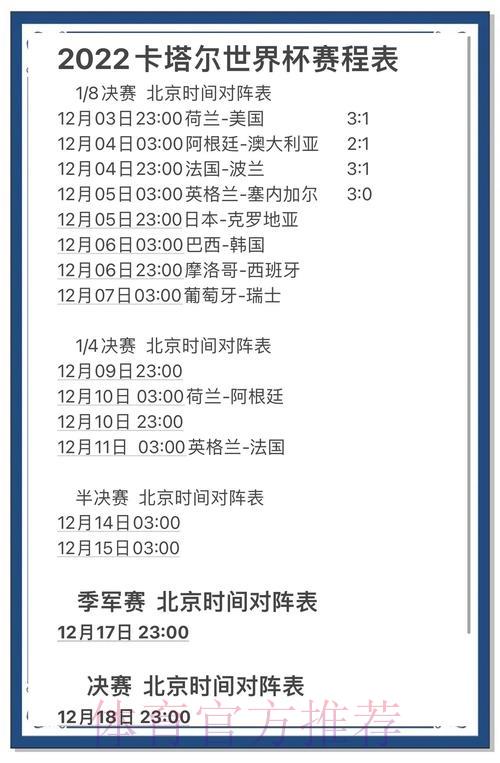 世界杯比分预测全攻略：数据分析核心技巧解析