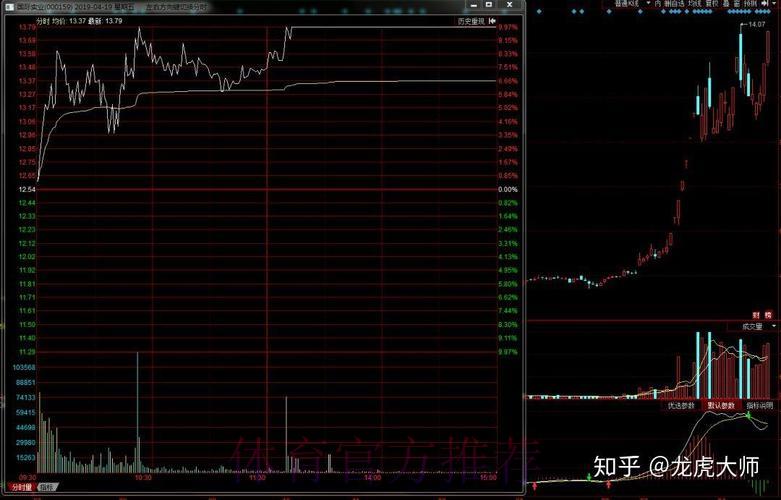 世界杯博彩平台套利策略深度剖析：潜在风险与收益全面解读