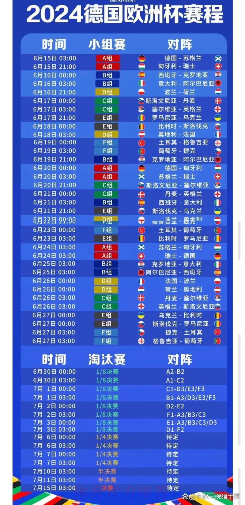 世界杯全程直播一网打尽:解说、回放与深度分析 世界杯全程直播一网打尽:解说、回放与深度分析