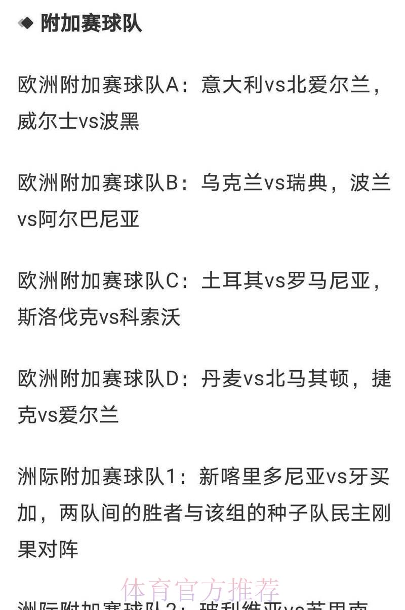 2026世界杯竞猜指南:全球劲旅夺冠赔率全面解析 2026世界杯竞猜指南:全球劲旅夺冠赔率全面解析