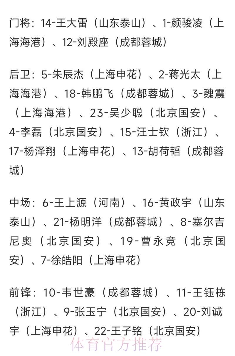 世界杯竞猜平台赔率全面解析与对比
